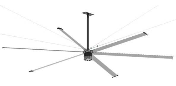 HVLS Fans